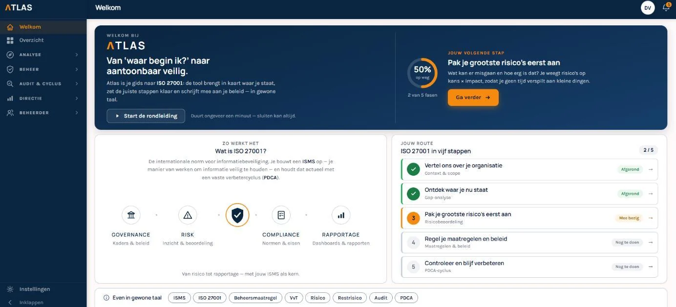 Atlas, welkomstscherm: de route naar ISO 27001 in vijf stappen met de volgende stap uitgelicht